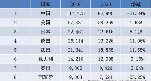 长沙中力叉车