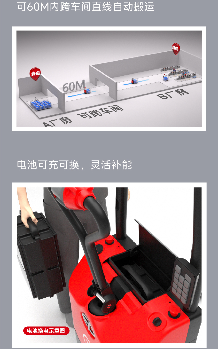 EXP15极简自动搬运车