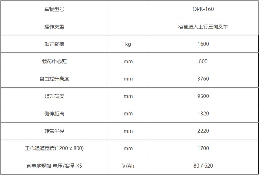 OPK-160人上型三向叉车,三向堆垛车,窄巷道叉车